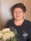 Абатурова Валентина Александровна — репетитор по физике (Тольятти)